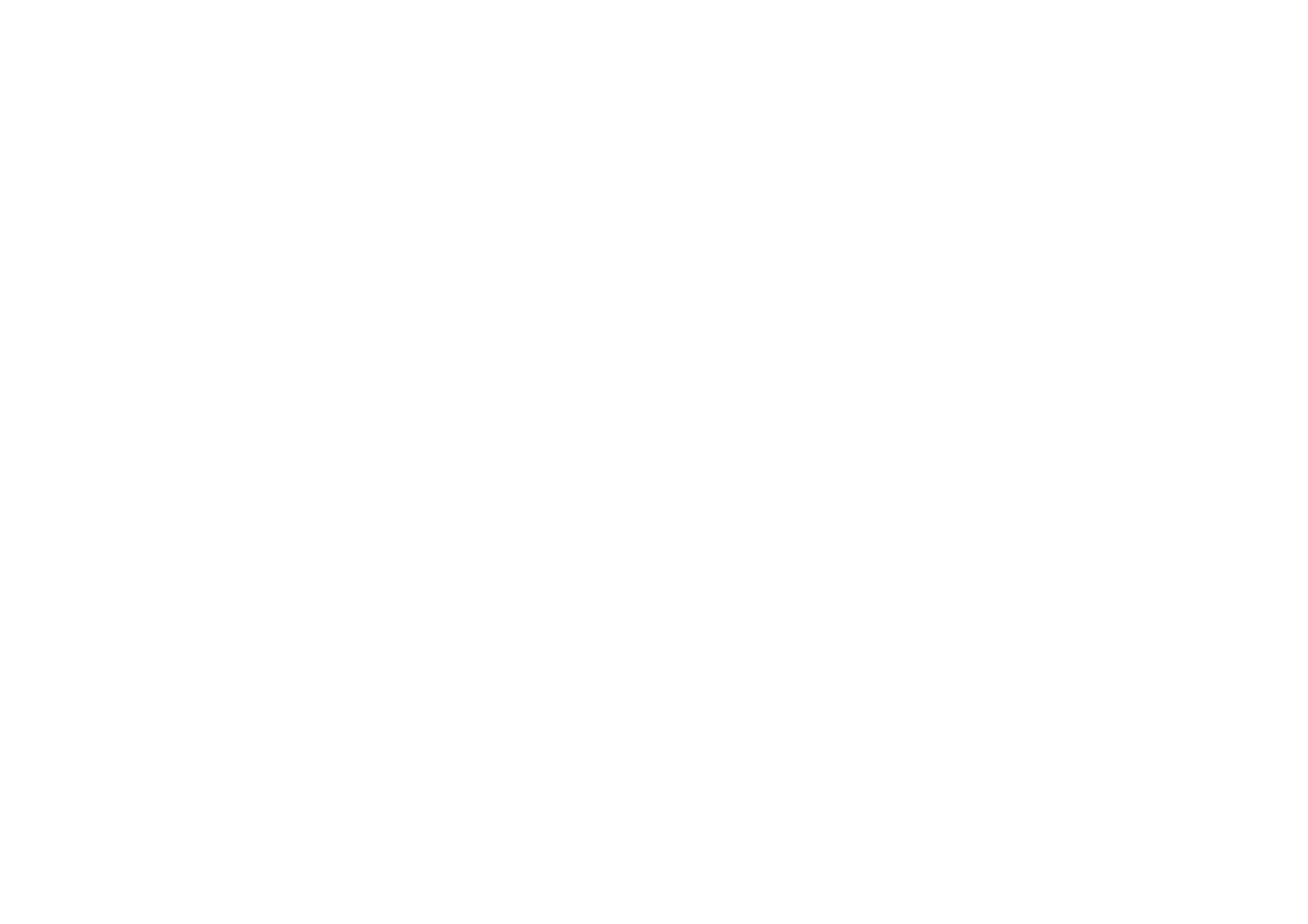 Zukunftspakt Zukunftspakt
